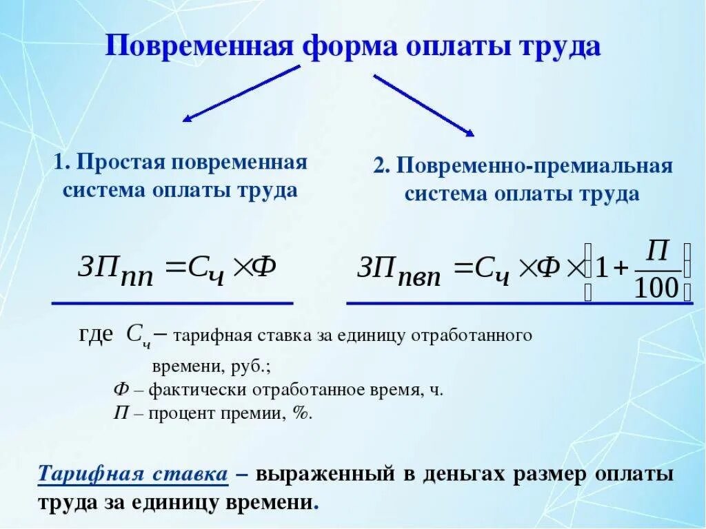 Формула расчета повременной системе оплаты труда. Формула расчета простой повременной оплаты труда. Формулы расчета заработной платы при различных формах оплаты труда. Формула прямой повременной заработной платы. Как рассчитывать заработную плату