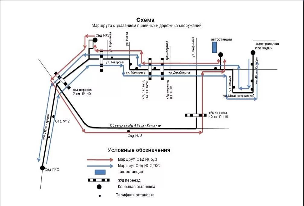 Схема маршрутов 25 маршрут. Схема линейных сооружений. Схема маршрута. Схема с указанием маршрутов. Схема маршрута 2.