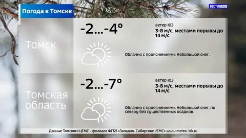 Погода в томске на месяц ноябрь