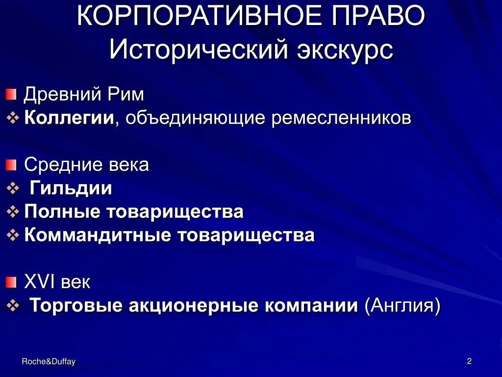 Корпоративное право россии. Корпоративное право. Корпоративное право представляет собой. Корпоративное право презентация.