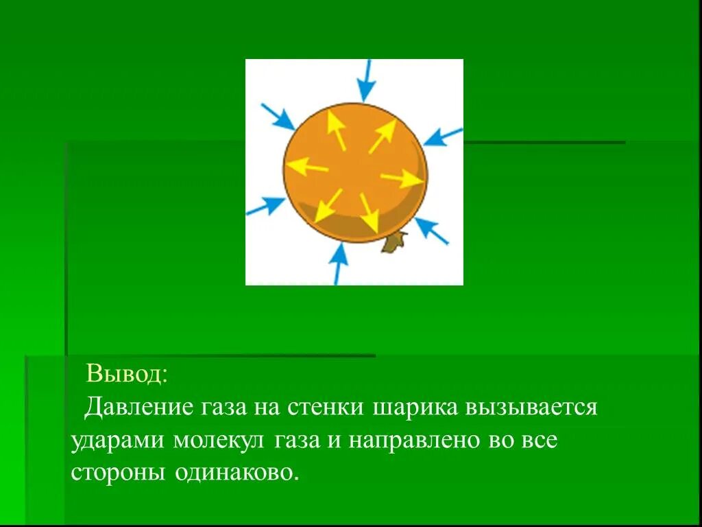 Давление газа на стенки вызывается. Давление газа в шарике. давление газа вывод. давление газа на стенке шара. давление шарика на стенки.