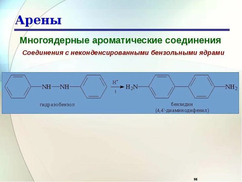 Укажите ароматическое соединение