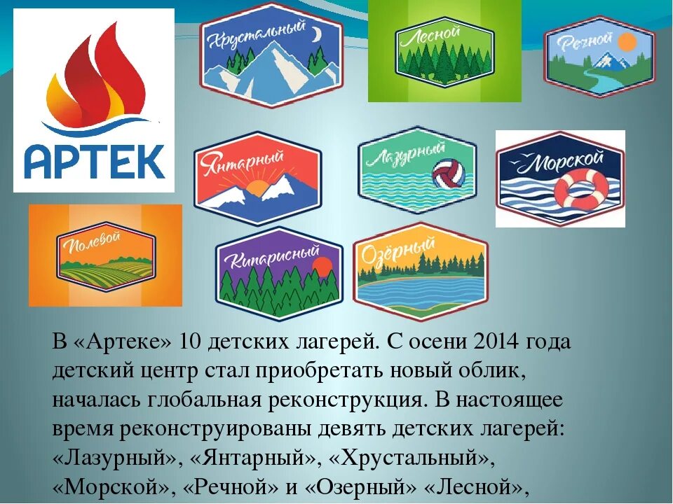 Артек сколько длится. Артек отряды название. Лагеря в Артеке названия. Отряды Арека названия. Какие отряды есть в Артеке.