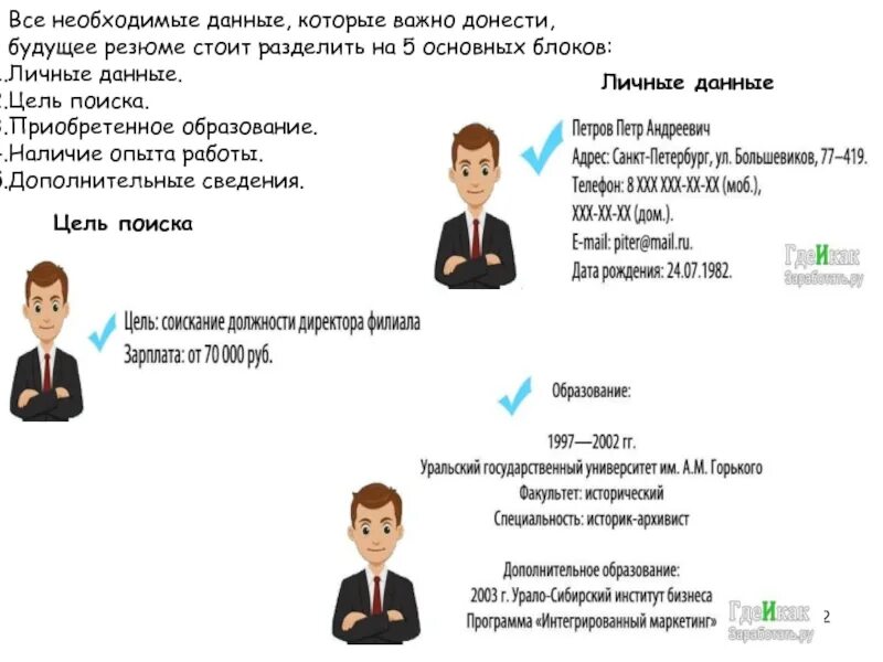 Кто такой соискатель. Планы на будущее в резюме. Резюме цель резюме. Соискание это. Соискание это.