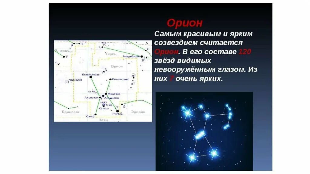 Наименьшее по площади созвездие. Созвездие Орион пояс Ориона. Созвездие Орион схема пояс Ориона. Созвездие Орион 2 класс. Ореон Созвездие большой пес Легенда.