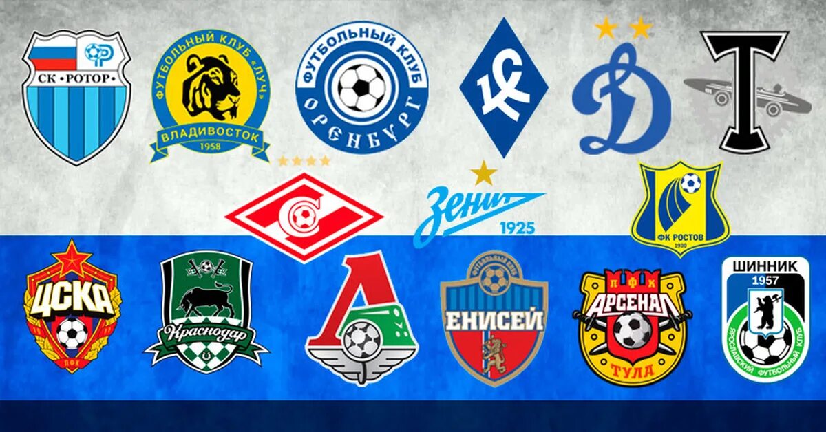 Футбольный клуб. Российские футбольные клубы. Все российские футбольные клубы. Рускиефутбольныеклубы.