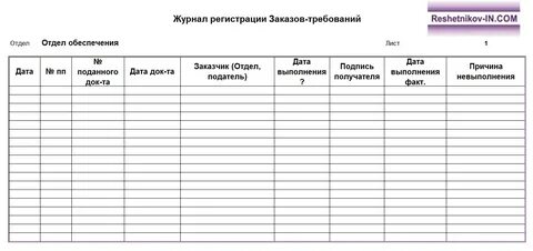 Как оформить выдачу