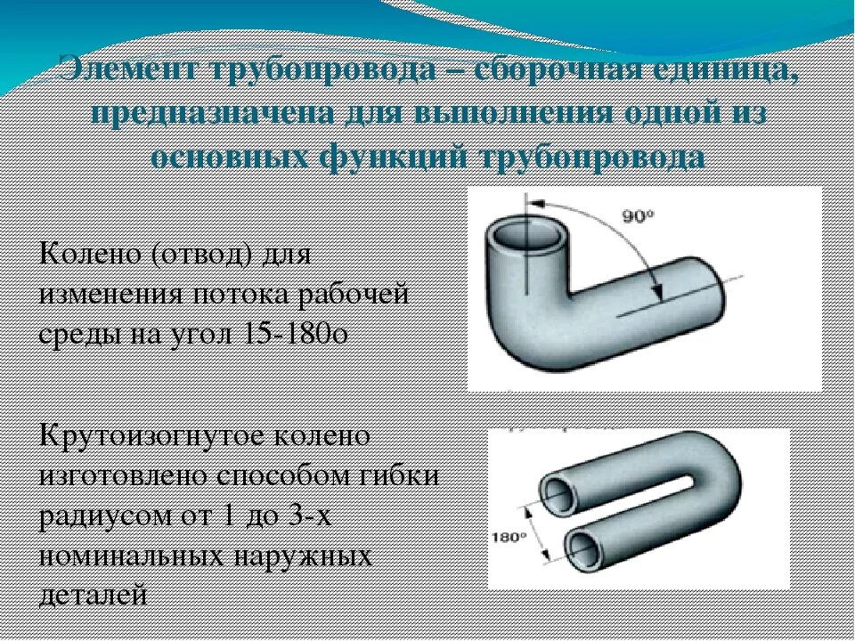 2 элементы трубопроводов. Назначение и основные элементы трубопровода. Основные элементы трубы.