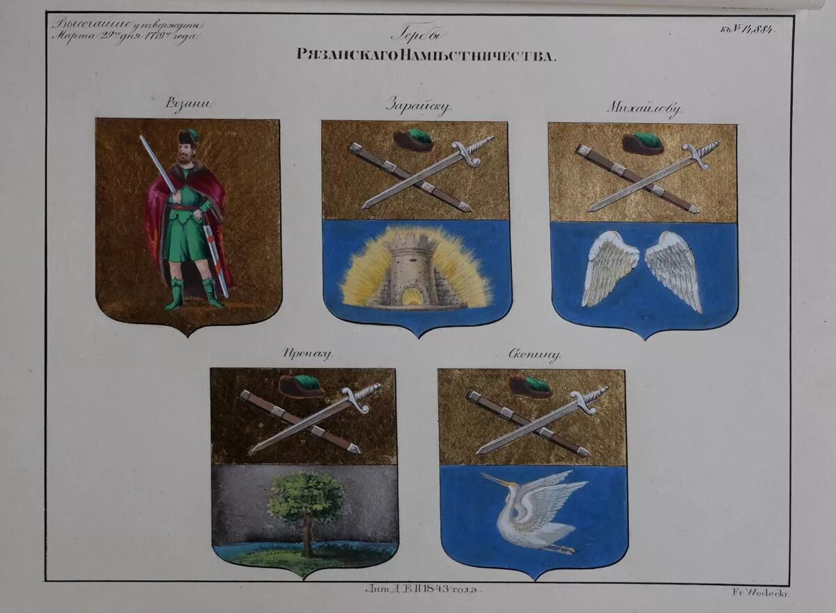 Олимпиады и конференции