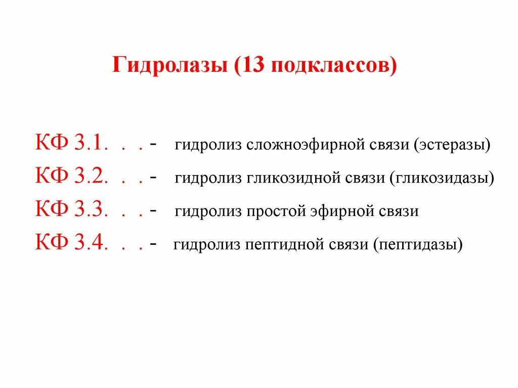 Подклассы гидролаз. Гидролазы подкласс Подподкласс. Ферменты класса гидролаз. Гидролазы примеры. Класс гидролаз