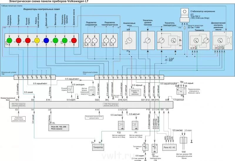 Схема проводки Фольксваген Туарег 2.5 дизель. Схема приборной панели Фольксваген т4. Схема щитка приборов Фольксваген т4. Фольксваген Транспортер т4 панель приборов схема.