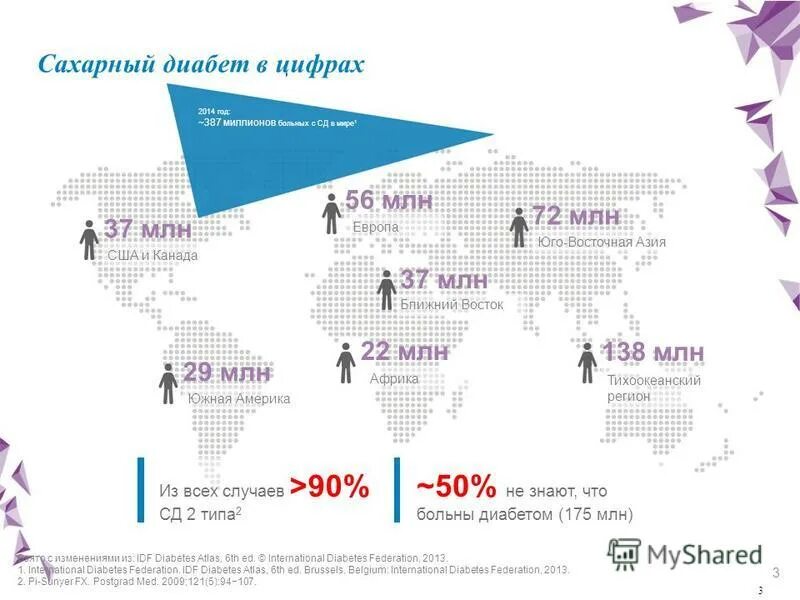 сд критерии диагноза. норма сахара в крови таблица по возрасту. показатели крови на сахар норма. сахарный диабет таблица кровь показатели. сахарный диабет цифры.