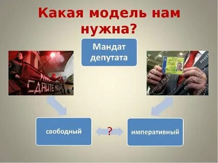 Мандаты какая избирательная