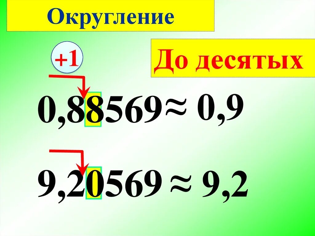 0 35 округлить. Как округлять числа. Округлить до десятых. Округление чисел до десятых. Округлить число до десятых.