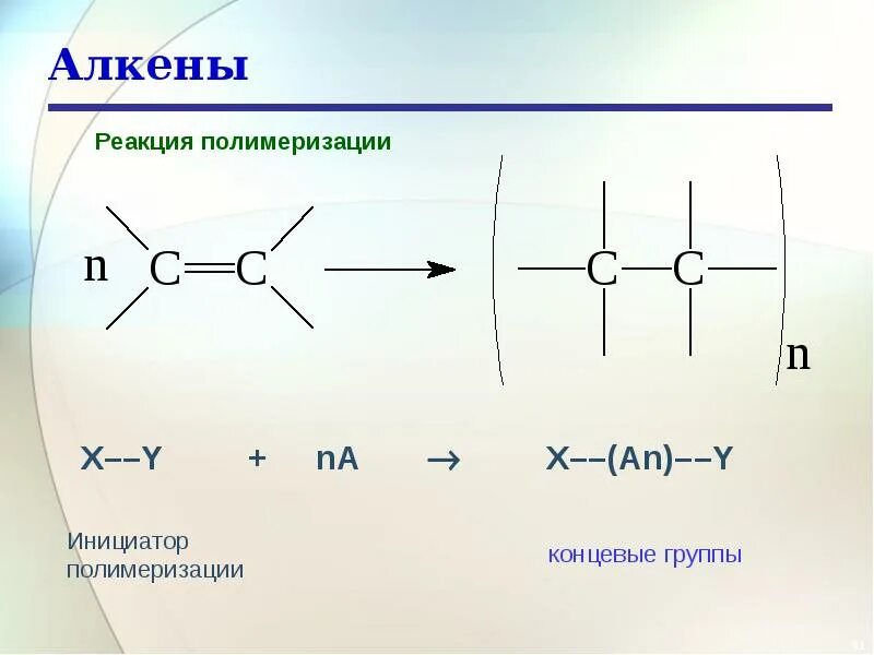 Цепь алкенов