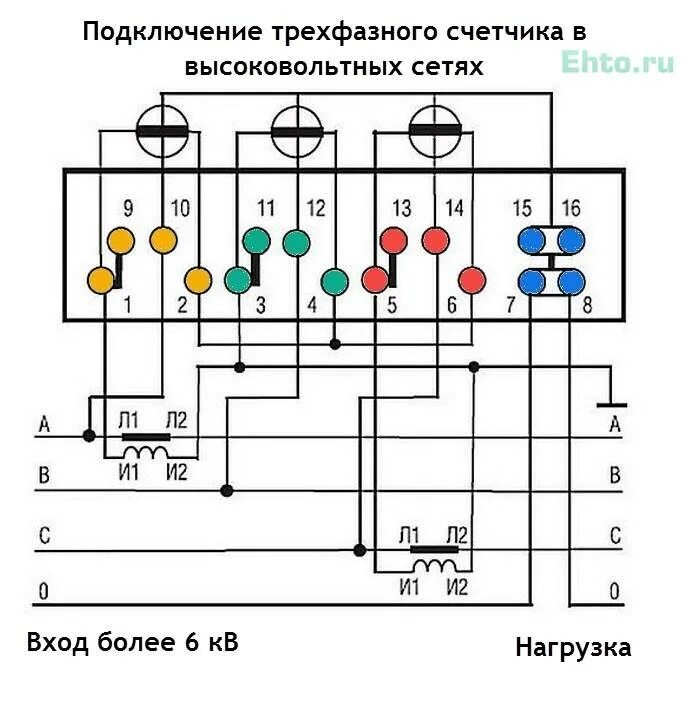 Схема подключения трехфазногосчётчика электроэнергии. Схема косвенного подключения трехфазного счетчика. Схема соединения 3х фазного счетчика с трансформаторами тока. Схема включения 3х фазного счетчика через трансформаторы тока. Трехфазные счетчики через трансформаторы тока