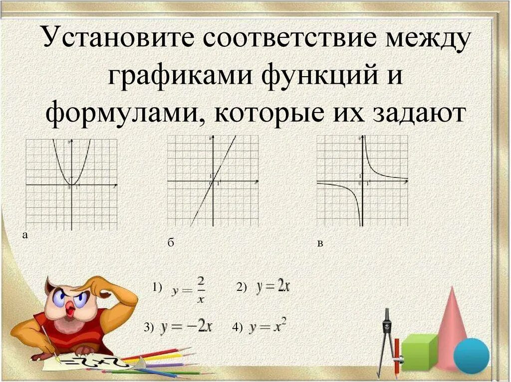 Установить соответствие графиков. Установите соответствие между графиками функций. Соответствие между графиками функций и формулами. Соответствие между графиками функций и формулами которые их задают. Установите соответствие между графиком функции и формулой.