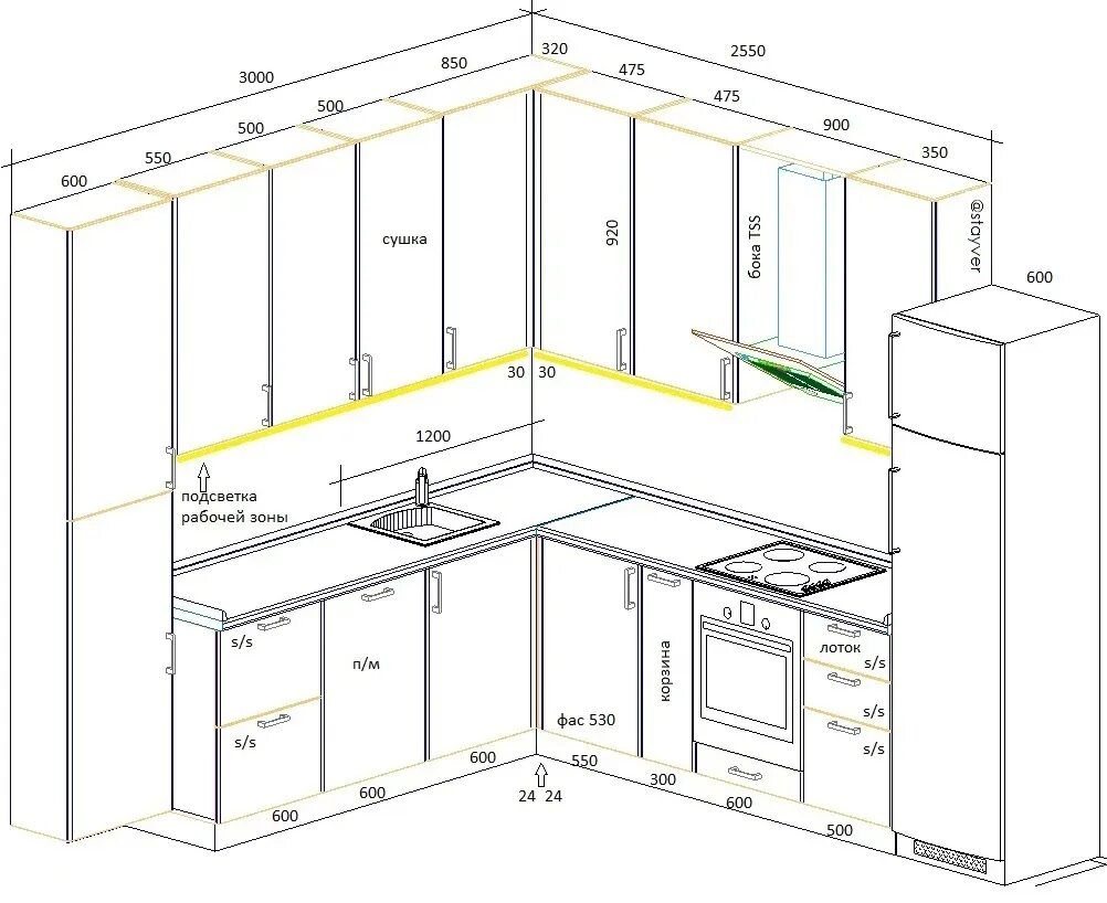 Кухня вид сбоку чертеж. Схема кухонного гарнитура углового с размерами 6кв. Чертежи каркаса угловой кухни. Кухонный гарнитур икеа угловой чертеж. Размеры готовой кухни