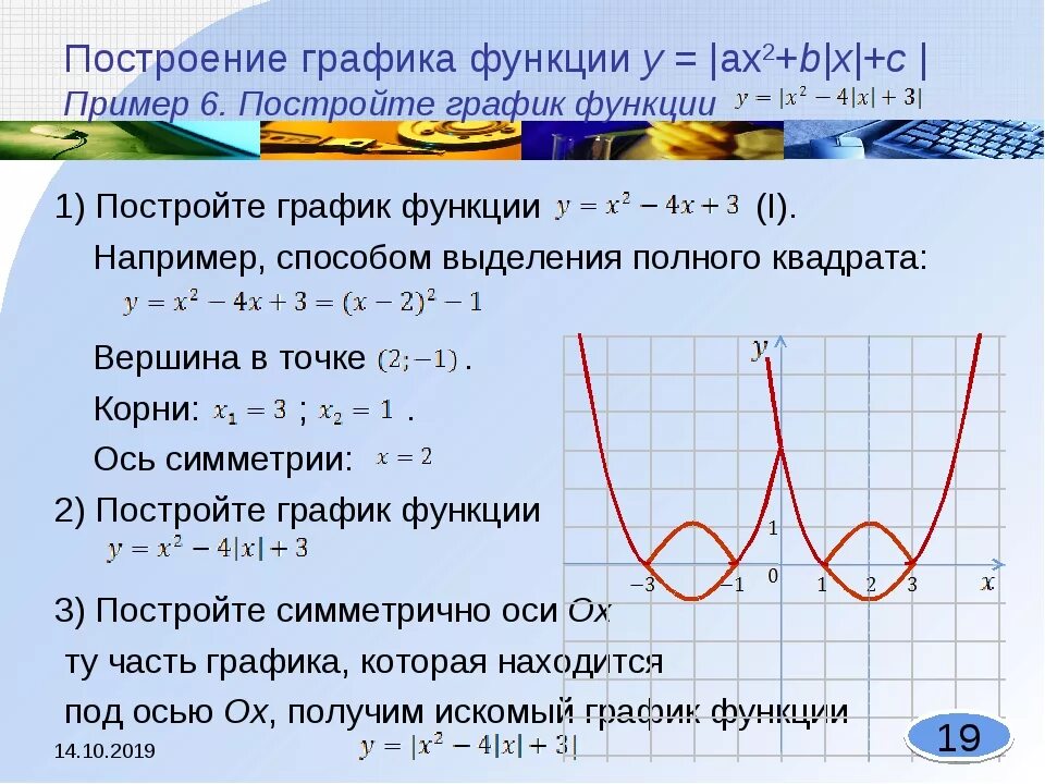 Построить график функции заданной формулой f x. Примеры графиковых функций. Построение графиков функций. Построение Графика функции примеры. График функции примеры.