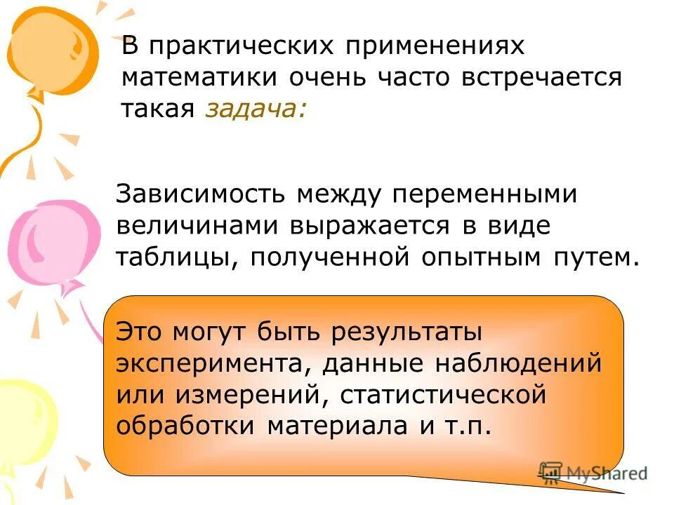 Практическое применение математики темы