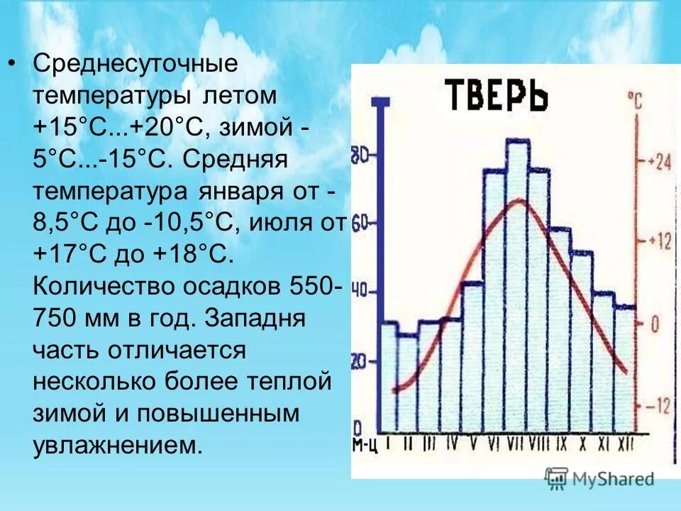 Средняя температура летом в канаде. Средняя годовая температура в умеренном поясе. Средняя температура в канаде зимой. Характеристика континентального климата россии. Арктическая пустыня климат.