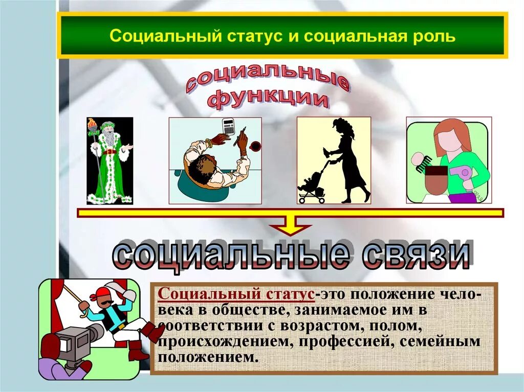 Социальный статус и социальная роль. Социальные статусы и роли. Социальный статус и социальная роль примеры. Социальные статусы и роли человека.