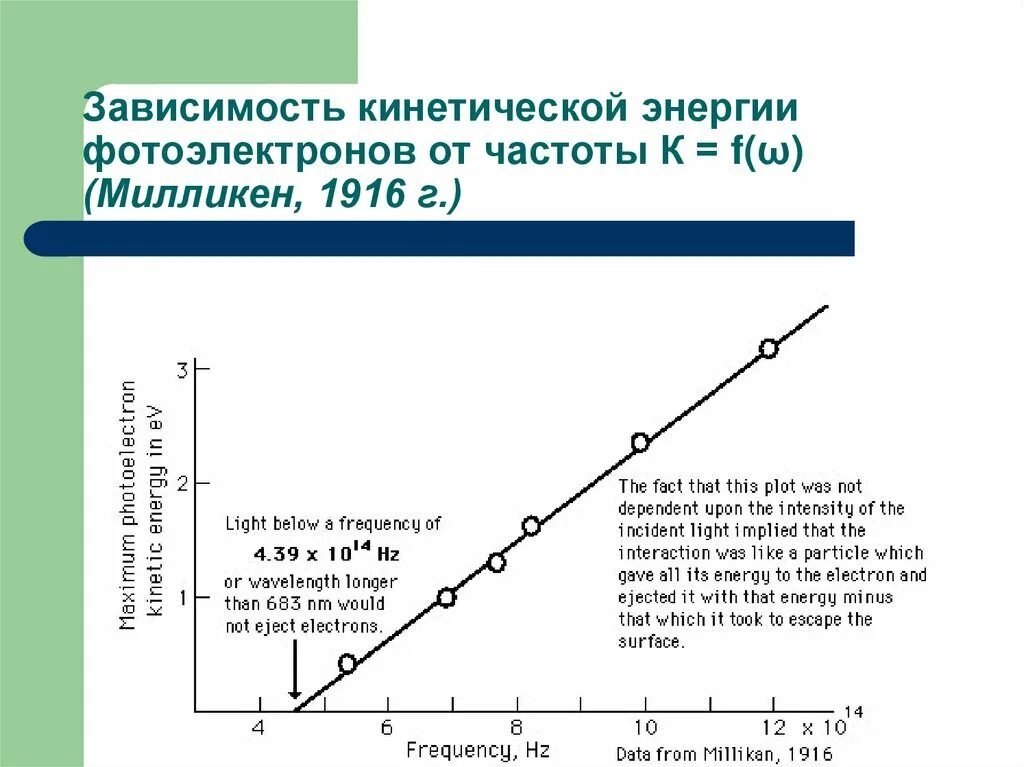 Максимальная кинетическая энергия фотоэлектрона больше
