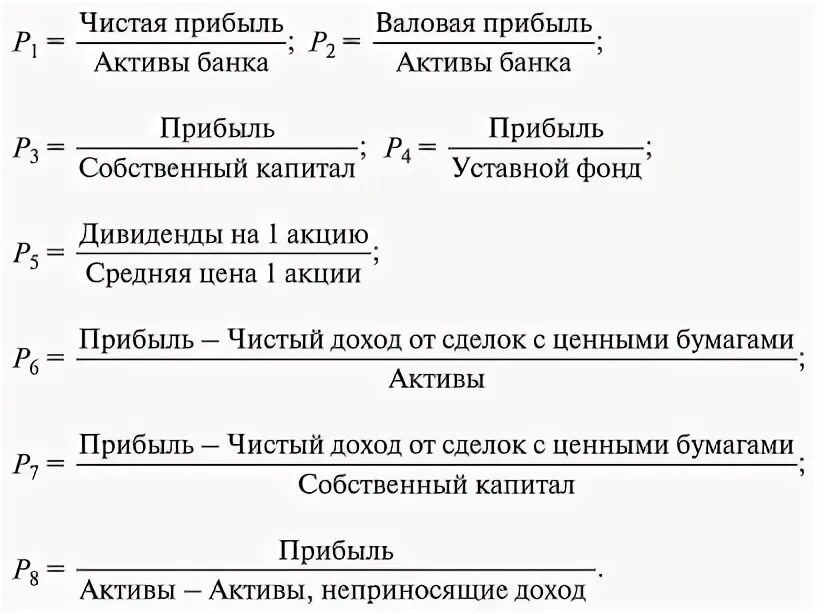 Банковская рентабельность. Коэффициент рентабельности банка. Анализ рентабельности банка. Рентабельность коммерческого банка формула. Общие коэффициент рентабельности банка.