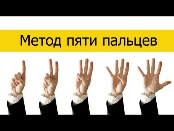 Методика 5 пальцев. Метод пяти пальцев рефлексия. Метод пяти пальцев по л зайверту. Метод пяти пальцев. «метод пяти пальцев» (л.