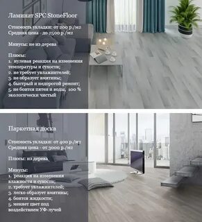 Классы spc ламината