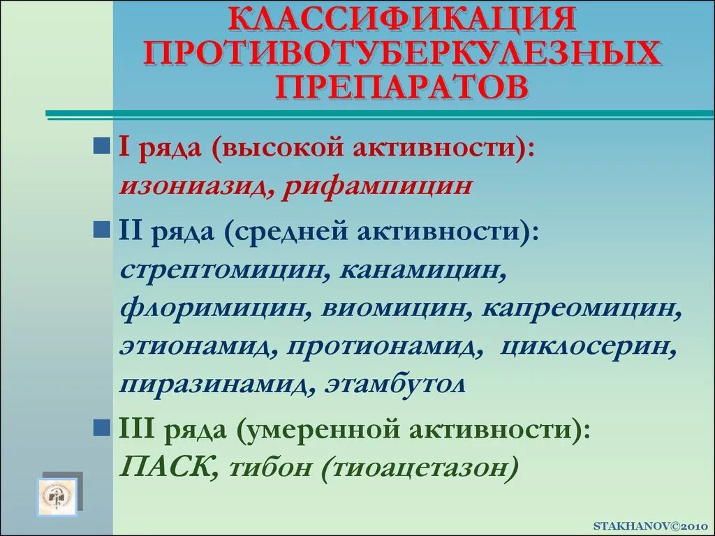 Туберкулез группы препаратов. Противотуберкулезные препараты. Противотуберкулезные средства классификация. Противотуберкулезные антибиотики. Противотуберкулезные препараты антибиотики.