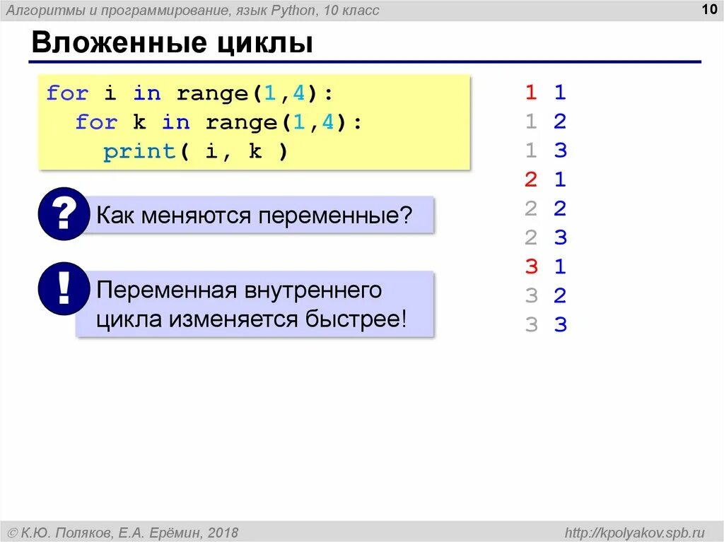 Какие циклы в питоне. Цикл for python. питон циклы for i in range. вложенный цикл пайтон. вложенные циклы в питоне.