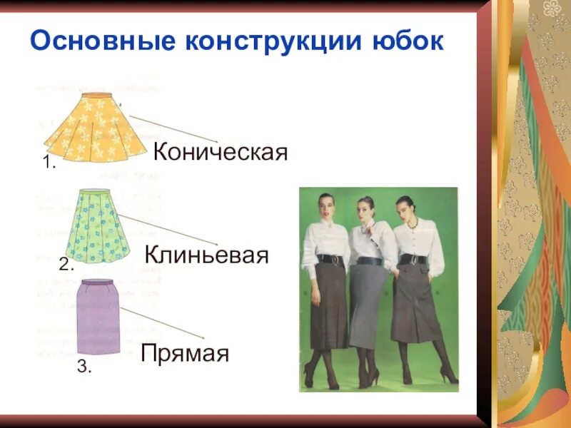 План урока технологии 7 класс. Конструкции юбок. Основные конструкции юбок. Конические клиньевые и прямые юбки. Основная конструкция юбок.