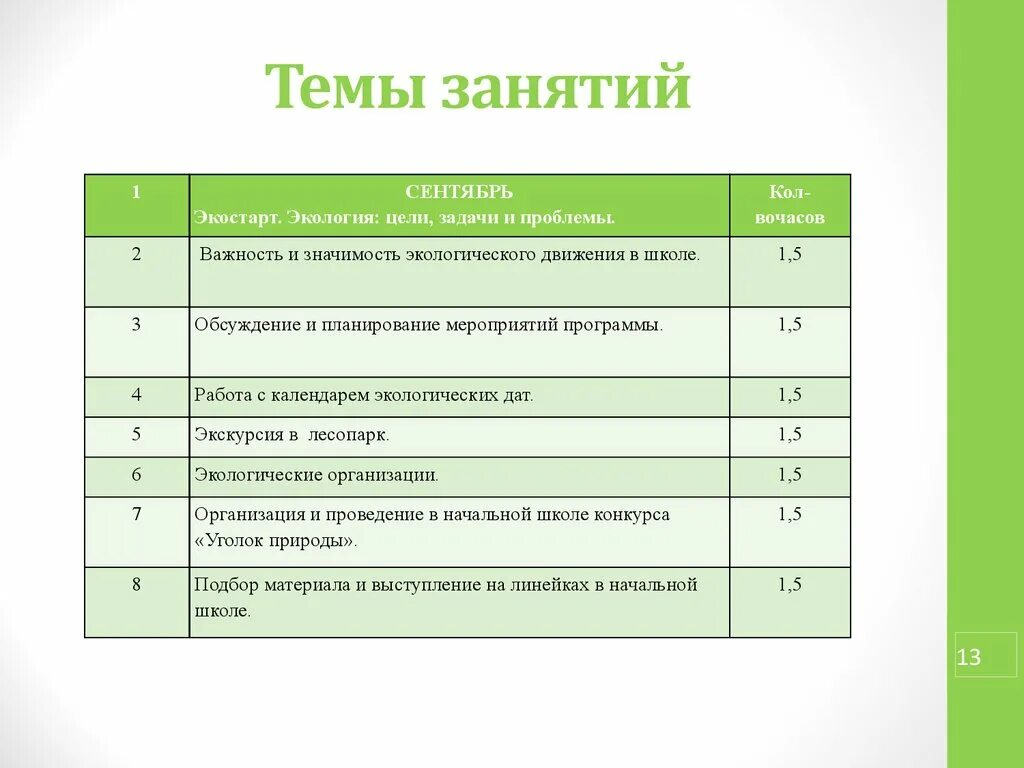 Программы юный исследователь