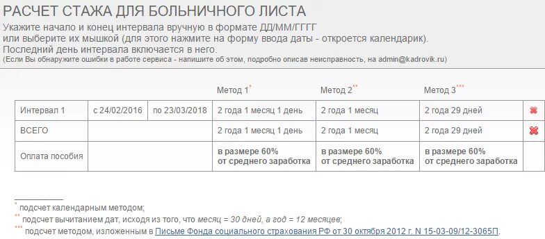 Трудовой стаж для больничного листа. Стаж для расчетабольничеоо. Стаж для начисления больничного листа. Стаж для расчета больниног.