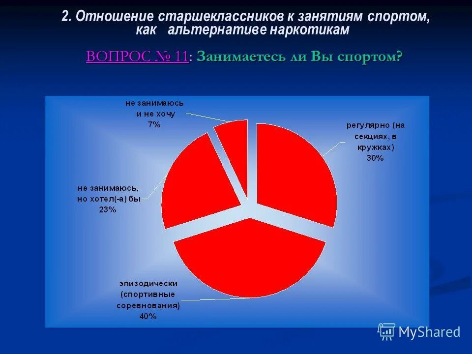 Методы исследования межличностных отношений младших школьников. Исследования ученых показали отношение старшеклассников к различным. Исследования ученых показали отношение старшеклассников к различным. Гипотеза межличностных отношений. Исследования ученых показали отношение старшеклассников к различным.