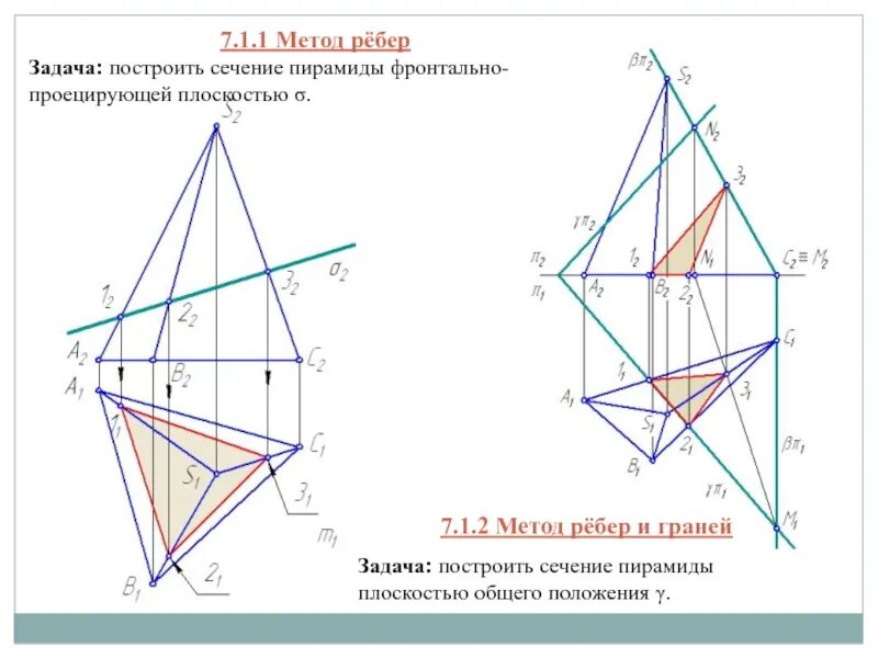 Построение сечения у пирамиды Начертательная геометрия. Сечение пирамиды плоскостью развертка. Сечение пирамиды фронтально проецирующей плоскостью. Сечения многогранников Начертательная геометрия.