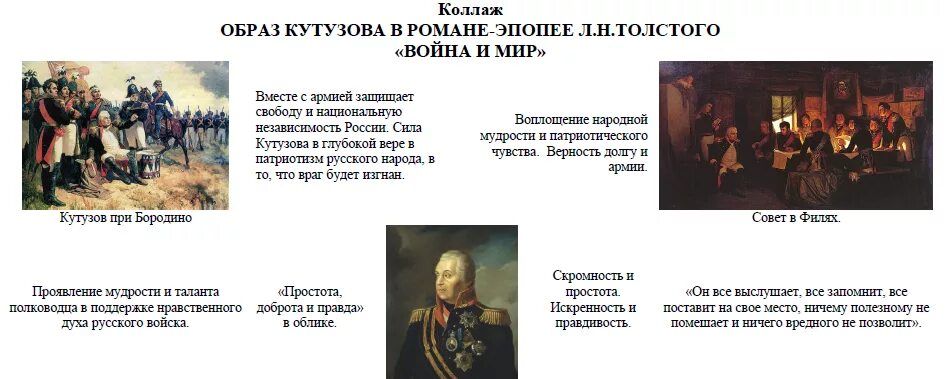 Отношение толстого к кутузову в романе. Совет в Филях в войне и мире.