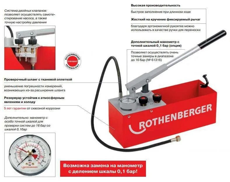 Опрессовочный насос Rothenberger Rp 50. Опрессовщик для системы отопления ручной Ротенберг rp50s. Опрессовщик для системы отопления Rothenberger Rp 30. Опрессовщик для системы отопления Rothenberger. Норма опрессовки