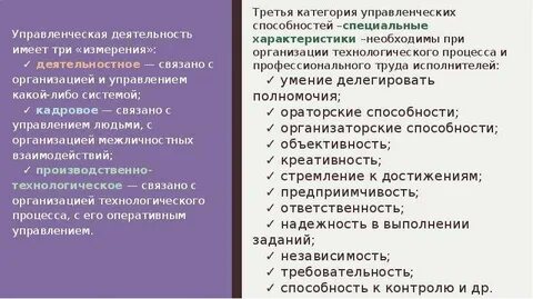 Тест управленческих способностей время героев