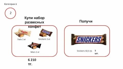 200 грамм конфет это сколько