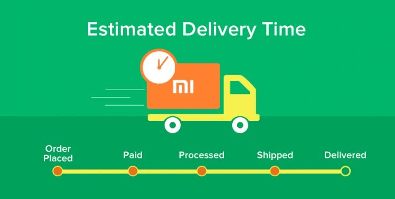 Доставка какова. Delivery time. Timely delivery. Order for delivery. Estimated delivery.