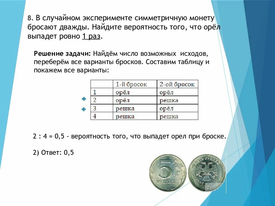 Первые три раза выпал орел. В случайном эксперименте бросают монету дважды. Задача про симметричную монету. В случайном эксперименте бросают симметричную монету бросают дважды. В случайном эксперименте симметричную монету.