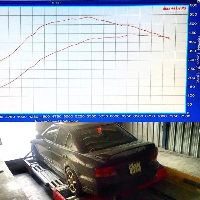 4 100 на какую машину. 8. ауди 100 с3. Audi s4 1994. 4.