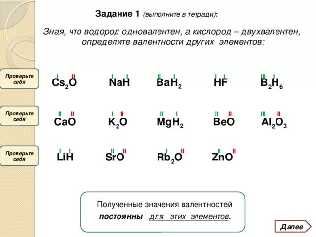 Определить валентность. Задания по теме валентность. Валентность кислорода. Таблица валентности химических элементов. Элементы в водородном соединении валентность 3