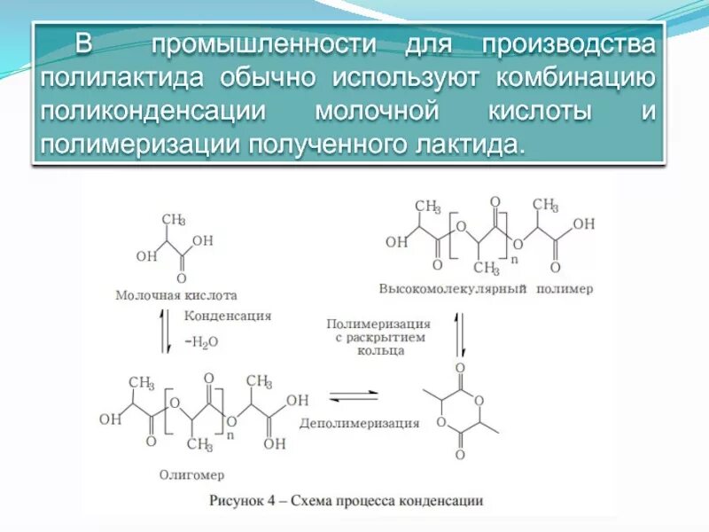 Гидролиз лактида. Схема получения молочной кислоты. Технологическая схема получения полилактида. Схема образования лактида молочной кислоты. Химическая формула полилактида.