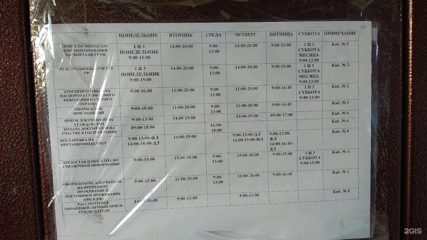 Отдел УФМС России по НСО. УФМС Искитим. Сайт миграционной службы новосибирск