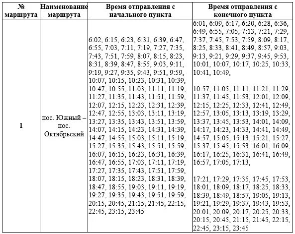 Расписание автобусов Лысьва Кормовище. Расписание автобусов Чусовой Лысьва. Расписание автобусов Лысьва. Расписание маршруток Лысьва автобуса. Автовокзал лысьва чусовой