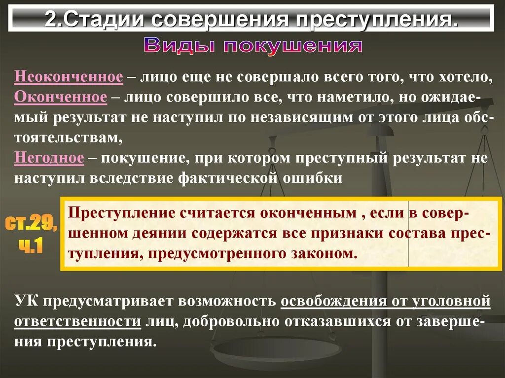 Ситуации уголовного правонарушения