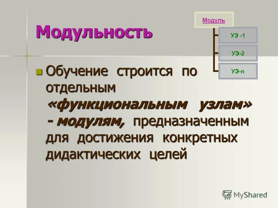 Назначение модуля. Модули баз данных предназначены. Назначение модуля. Для чего предназначены модули. Для чего предназначены модули.